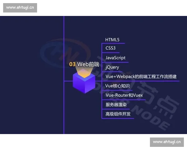 未来剪辑软件发展趋势与核心技术创新探析